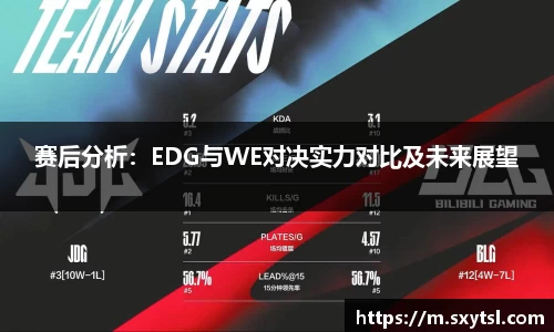 赛后分析：EDG与WE对决实力对比及未来展望
