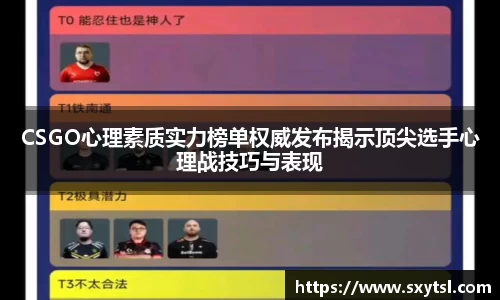 CSGO心理素质实力榜单权威发布揭示顶尖选手心理战技巧与表现
