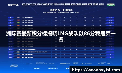 洲际赛最新积分榜揭晓LNG战队以86分稳居第一名