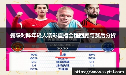 曼联对阵年轻人精彩直播全程回顾与赛后分析