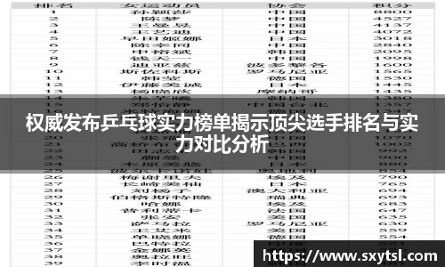 权威发布乒乓球实力榜单揭示顶尖选手排名与实力对比分析