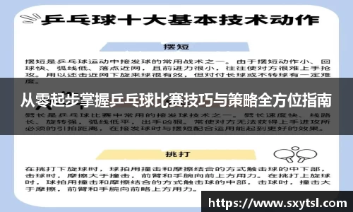 从零起步掌握乒乓球比赛技巧与策略全方位指南