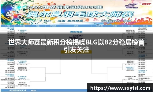世界大师赛最新积分榜揭晓BLG以82分稳居榜首引发关注