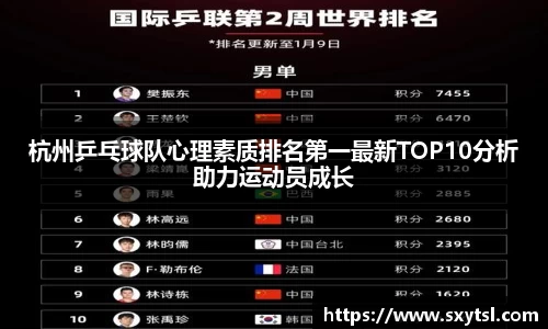 杭州乒乓球队心理素质排名第一最新TOP10分析助力运动员成长